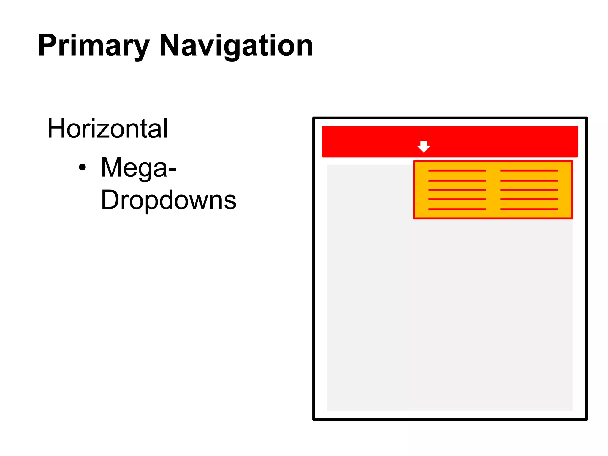 Primary Navigation
Horizontal
• Mega-
Dropdowns
 