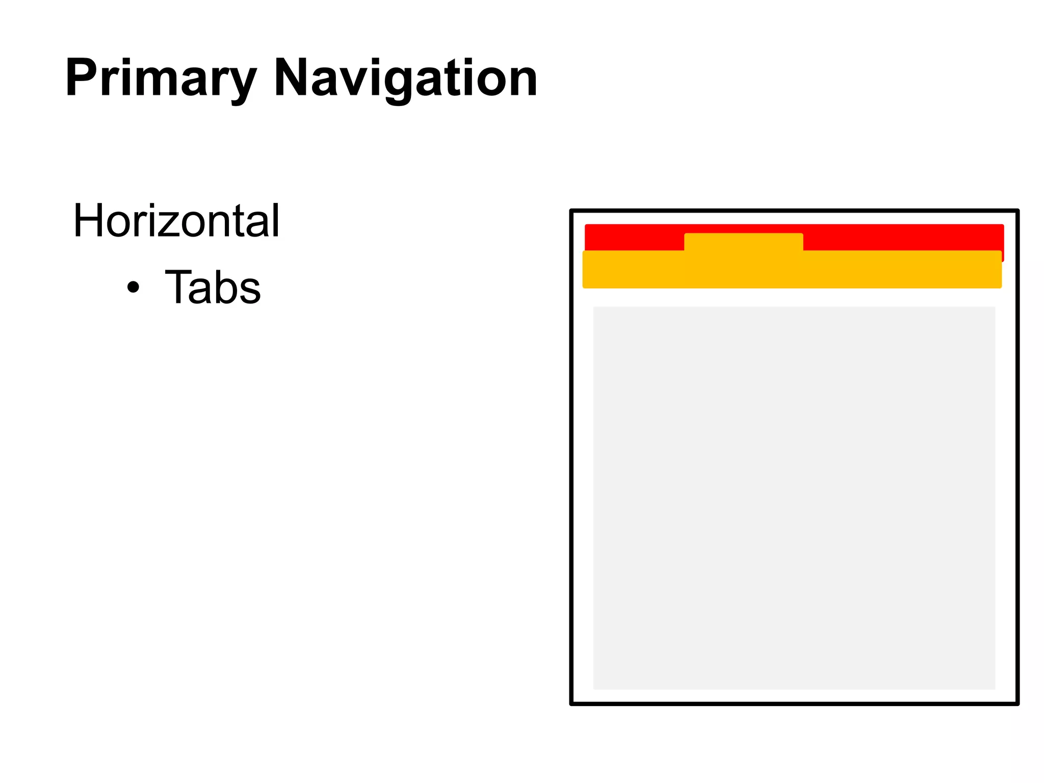 Primary Navigation
Horizontal
• Tabs
 