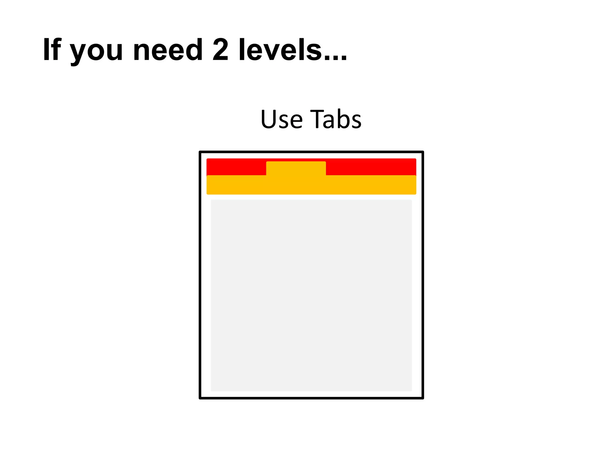 Use Tabs
If you need 2 levels...
 