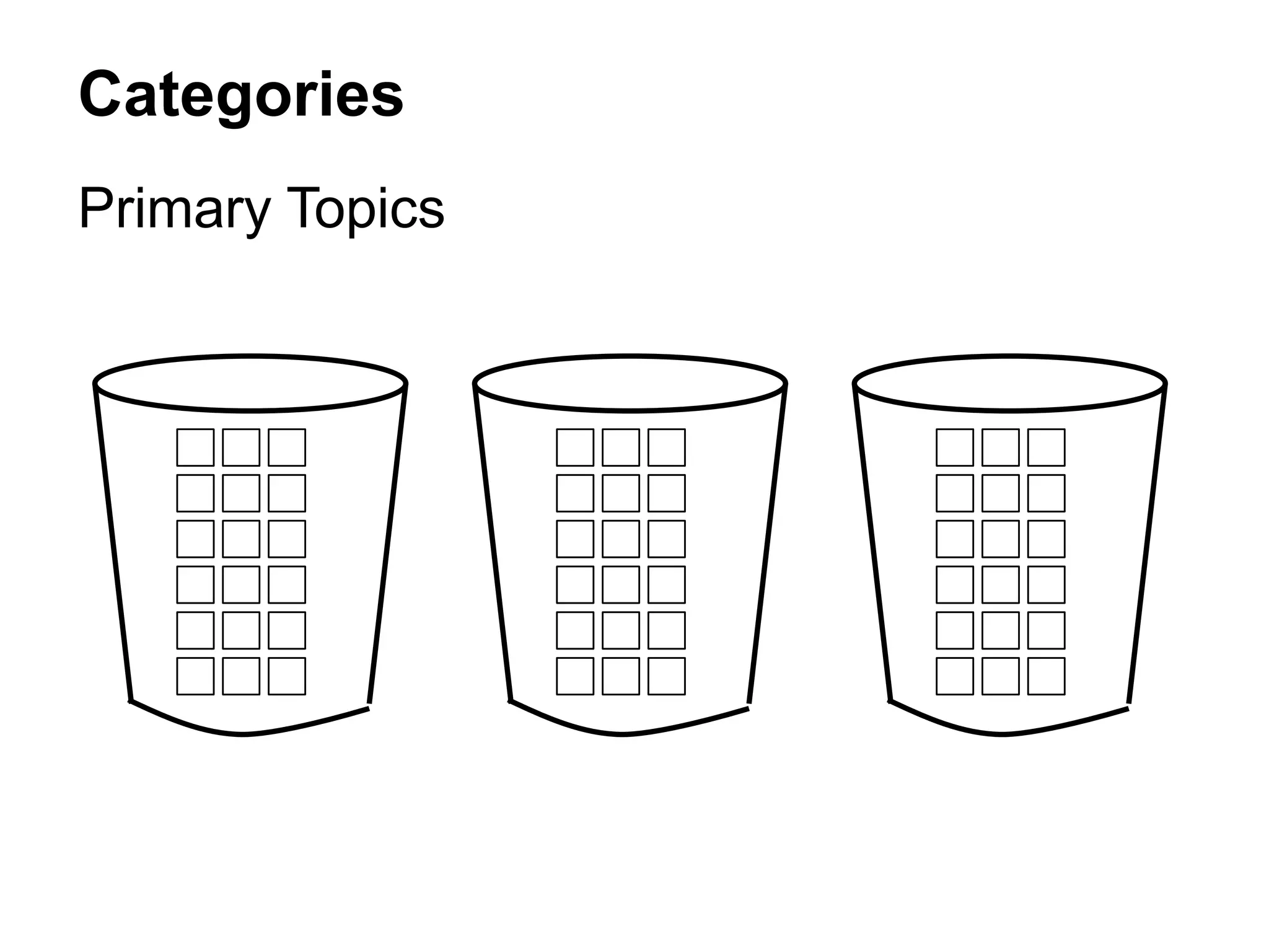Categories
Primary Topics
 
