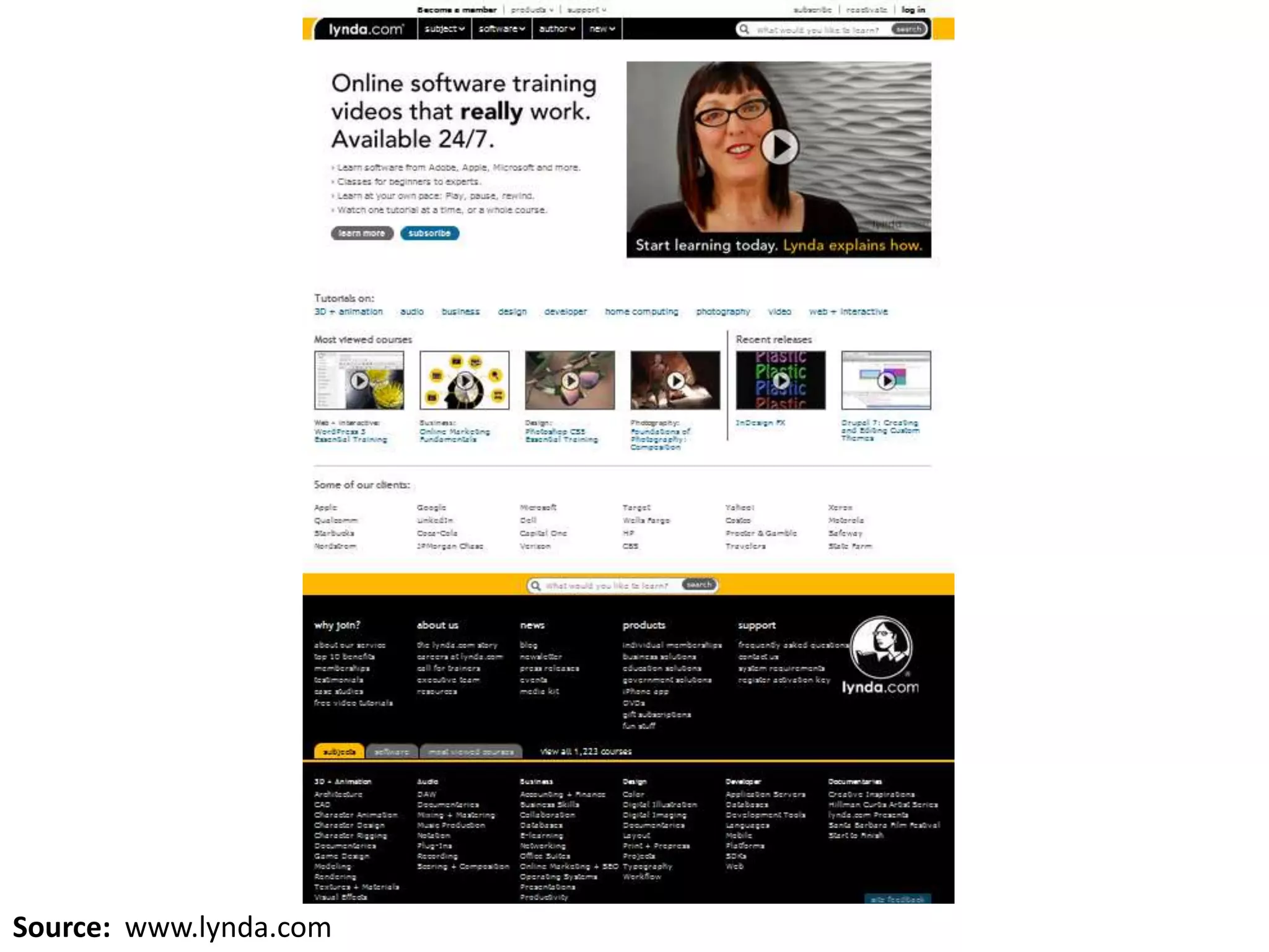 Source: www.lynda.com
 