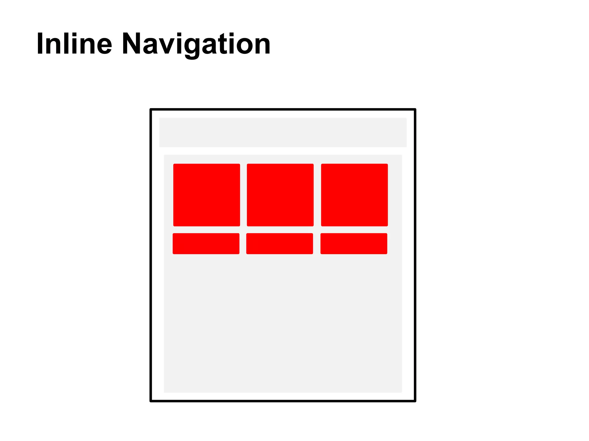 Inline Navigation
 
