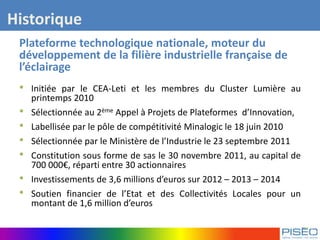 Plateforme technologique nationale, moteur du
développement de la filière industrielle française de
l’éclairage
• Initiée par le CEA-Leti et les membres du Cluster Lumière au
printemps 2010
• Sélectionnée au 2ème Appel à Projets de Plateformes d’Innovation,
• Labellisée par le pôle de compétitivité Minalogic le 18 juin 2010
• Sélectionnée par le Ministère de l’Industrie le 23 septembre 2011
• Constitution sous forme de sas le 30 novembre 2011, au capital de
700 000€, réparti entre 30 actionnaires
• Investissements de 3,6 millions d’euros sur 2012 – 2013 – 2014
• Soutien financier de l’Etat et des Collectivités Locales pour un
montant de 1,6 million d’euros
Historique
 