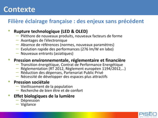 Filière éclairage française : des enjeux sans précédent
• Rupture technologique (LED & OLED)
– Pléthore de nouveaux produits, nouveaux facteurs de forme
– Avantages de l’électronique
– Absence de références (normes, nouveaux paramètres)
– Evolution rapide des performances (276 lm/W en labo)
– Nouveaux entrants (asiatiques)
• Pression environnementale, réglementaire et financière
– Transition énergétique, Contrat de Performance Energétique
– Réglementation (RT 2012, Règlement européen 1194/2012,…)
– Réduction des dépenses, Partenariat Public Privé
– Nécessité de développer des espaces plus attractifs
• Pression sociétale
– Vieillissement de la population
– Recherche de bien être et de confort
• Effet biologiques de la lumière
– Dépression
– Vigilance
Contexte
 
