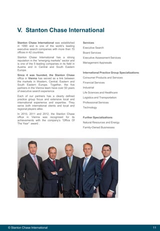 11© Stanton Chase International 11© Stanton Chase International
V. Stanton Chase International
Stanton Chase International was established
in 1990 and is one of the world’s leading
executive search companies with more than 70
offices in 42 countries.
Stanton Chase International has a strong
reputation in the “emerging markets” sector and
is one of the 5 leading companies in its field in
Austria and in Central and South Eastern
Europe.
Since it was founded, the Stanton Chase
office in Vienna has served as a link between
the markets in Western, Central, Eastern and
South Eastern Europe. Together, the five
partners in the Vienna team have over 50 years
of executive search experience.
Each of our partners has a clearly defined
practice group focus and extensive local and
international experience and expertise. They
serve both international clients and local and
regional players alike.
In 2010, 2011 and 2012, the Stanton Chase
office in Vienna was recognised for its
achievements with the company’s “Office Of
The Year” award .
Services:
Executive Search
Board Services
Executive Assessment Services
Management Appraisals
International Practice Group Specializations:
Consumer Products and Services
Financial Services
Industrial
Life Sciences and Healthcare
Logistics and Transportation
Professional Services
Technology
Further Specializations:
Natural Resources and Energy
Family-Owned Businesses
 