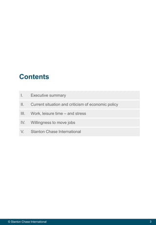 3© Stanton Chase International
Contents
I. Executive summary
II. Current situation and criticism of economic policy
III. Work, leisure time – and stress
IV. Willingness to move jobs
V. Stanton Chase International
 