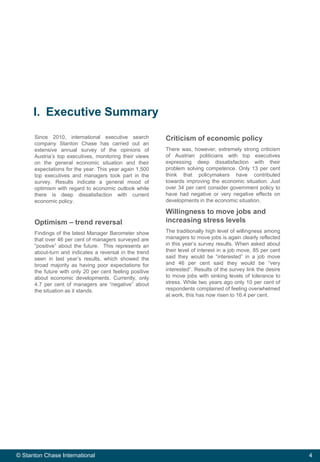 4© Stanton Chase International 4© Stanton Chase International
I. Executive Summary
Since 2010, international executive search
company Stanton Chase has carried out an
extensive annual survey of the opinions of
Austria’s top executives, monitoring their views
on the general economic situation and their
expectations for the year. This year again 1,500
top executives and managers took part in the
survey. Results indicate a general mood of
optimism with regard to economic outlook while
there is deep dissatisfaction with current
economic policy.
Optimism – trend reversal
Findings of the latest Manager Barometer show
that over 46 per cent of managers surveyed are
“positive” about the future. This represents an
about-turn and indicates a reversal in the trend
seen in last year’s results, which showed the
broad majority as having poor expectations for
the future with only 20 per cent feeling positive
about economic developments. Currently, only
4.7 per cent of managers are “negative” about
the situation as it stands.
Criticism of economic policy
There was, however, extremely strong criticism
of Austrian politicians with top executives
expressing deep dissatisfaction with their
problem solving competence. Only 13 per cent
think that policymakers have contributed
towards improving the economic situation. Just
over 34 per cent consider government policy to
have had negative or very negative effects on
developments in the economic situation.
Willingness to move jobs and
increasing stress levels
The traditionally high level of willingness among
managers to move jobs is again clearly reflected
in this year’s survey results. When asked about
their level of interest in a job move, 85 per cent
said they would be “interested” in a job move
and 46 per cent said they would be “very
interested”. Results of the survey link the desire
to move jobs with sinking levels of tolerance to
stress. While two years ago only 10 per cent of
respondents complained of feeling overwhelmed
at work, this has now risen to 16.4 per cent.
 