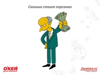 Сколько стоит персонал
16
 
