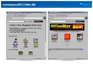 marketplaceMCI (1994-96)
 