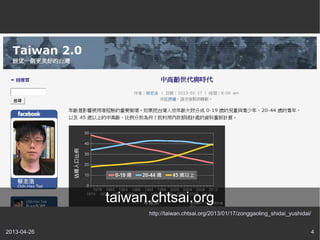 2013-04-26 4
http://taiwan.chtsai.org/2013/01/17/zonggaoling_shidai_yushidai/
taiwan.chtsai.org
 