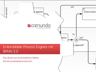 Embeddable Process Engines mit
BPMN 2.0
Das Beste aus verschiedenen Welten
bernd.ruecker@camunda.com
 