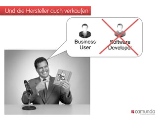Und die Hersteller auch verkaufen
Business
User
Software
Developer
 