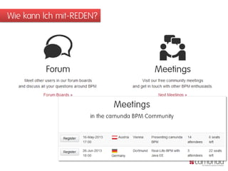 Wie kann Ich mit-REDEN?
 