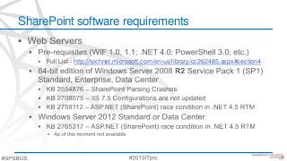 SharePoint software requirements
http://technet.microsoft.com/en-us/library/cc262485.aspx#section4
 