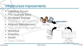 infrastructure improvements
 App Fabric and Caching
 Web Content Management
 Team Folders
 