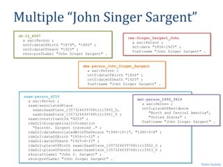 Multiple “John Singer Sargent”
ima:Singer_Sargent_John
a aac:Person ;
dct:date "1856-1925" ;
foaf:name "John Singer Sargen...