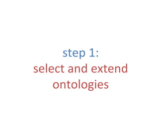 step 1:
select and extend
ontologies
 