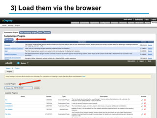 IBM Corporation ©2013
3) Load them via the browser
 