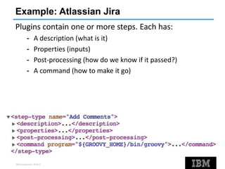 IBM Corporation ©2013
Example: Atlassian Jira
Plugins contain one or more steps. Each has:
- A description (what is it)
- Properties (inputs)
- Post-processing (how do we know if it passed?)
- A command (how to make it go)
 