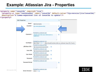IBM Corporation ©2013
Example: Atlassian Jira - Properties
 