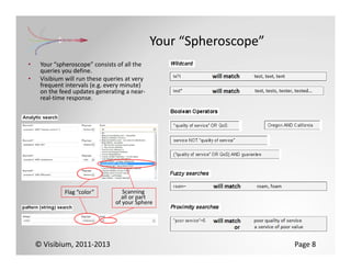Your “Spheroscope”
•    Your “spheroscope” consists of all the 
     queries you define. 
•    Visibium will run these queries at very 
     frequent intervals (e.g. every minute) 
     on the feed updates generating a near‐
     real‐time response.




              Flag “color”          Scanning 
                                   all or part 
                                 of your Sphere




    © Visibium, 2011‐2013                                            Page 8
 