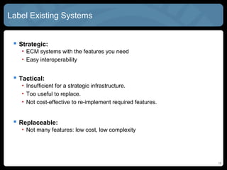 Label Existing Systems


  Strategic:
    • ECM systems with the features you need
    • Easy interoperability


  Tactical:
    • Insufficient for a strategic infrastructure.
    • Too useful to replace.
    • Not cost-effective to re-implement required features.


  Replaceable:
    • Not many features: low cost, low complexity




                                                              16
 