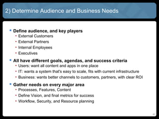 2) Determine Audience and Business Needs


  Define audience, and key players
   •   External Customers
   •   External Partners
   •   Internal Employees
   •   Executives
  All have different goals, agendas, and success criteria
   • Users: want all content and apps in one place
   • IT: wants a system that's easy to scale, fits with current infrastructure
   • Business: wants better channels to customers, partners, with clear ROI
  Gather needs on every major area
   • Processes, Features, Content
   • Define Vision, and final metrics for success
   • Workflow, Security, and Resource planning


                                                                                 40
 