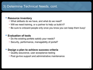3) Determine Technical Needs, cont.


  Resource inventory
   • What skillsets do we have, and what do we need?
   • Will we need training, or a partner to help us build it?
   • Be sure to onboard people only once you know you can keep them busy!


  Evaluation of tools
   • Do the existing portlets satisfy your needs?
   • Security, performance, managability of portal?


  Design a plan to achieve success criteria
   • Quality assurance, user acceptance testing
   • Post go-live support and administrative maintenance



                                                                            43
 