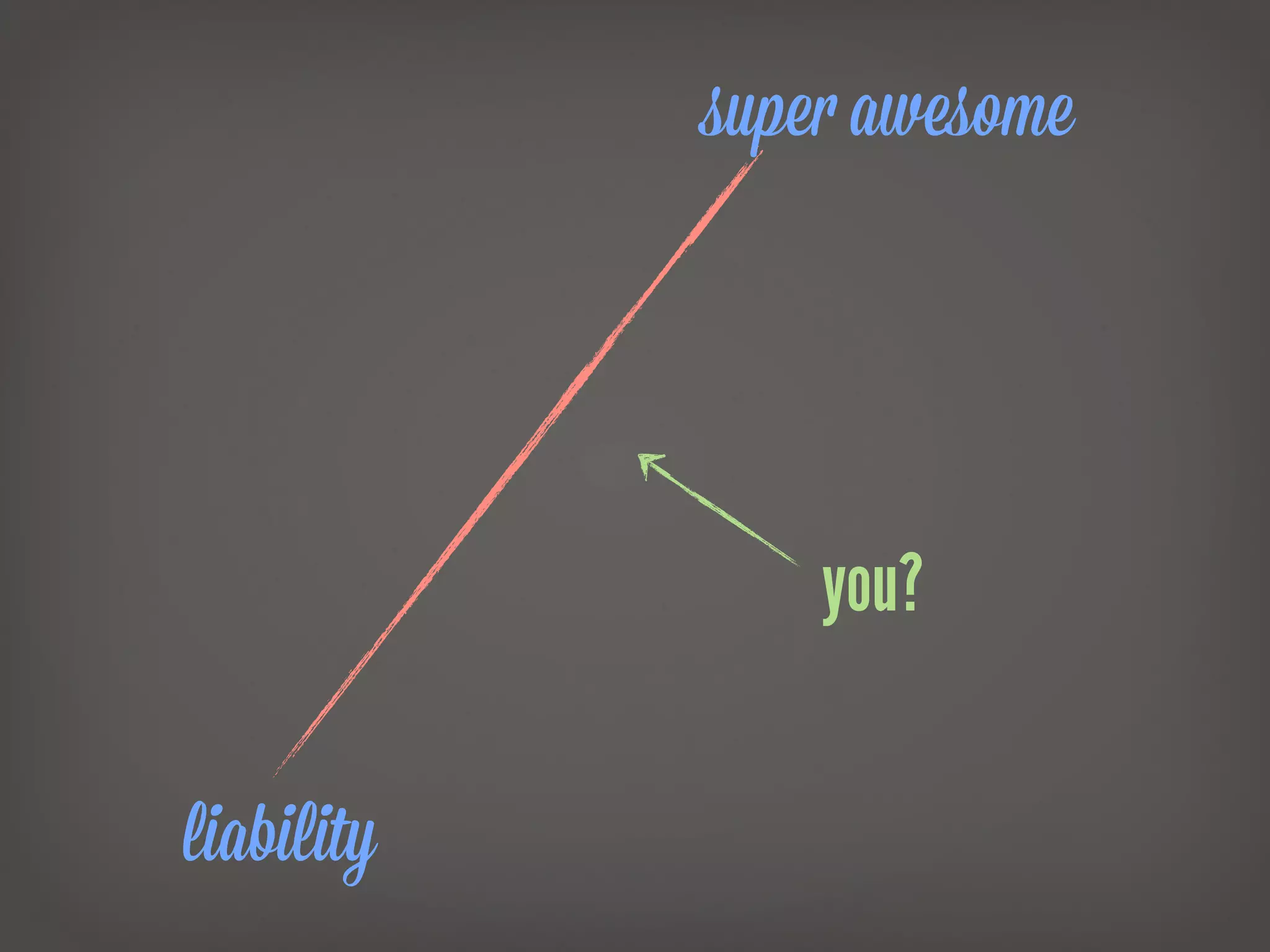 super awesome




                you?


liability
 
