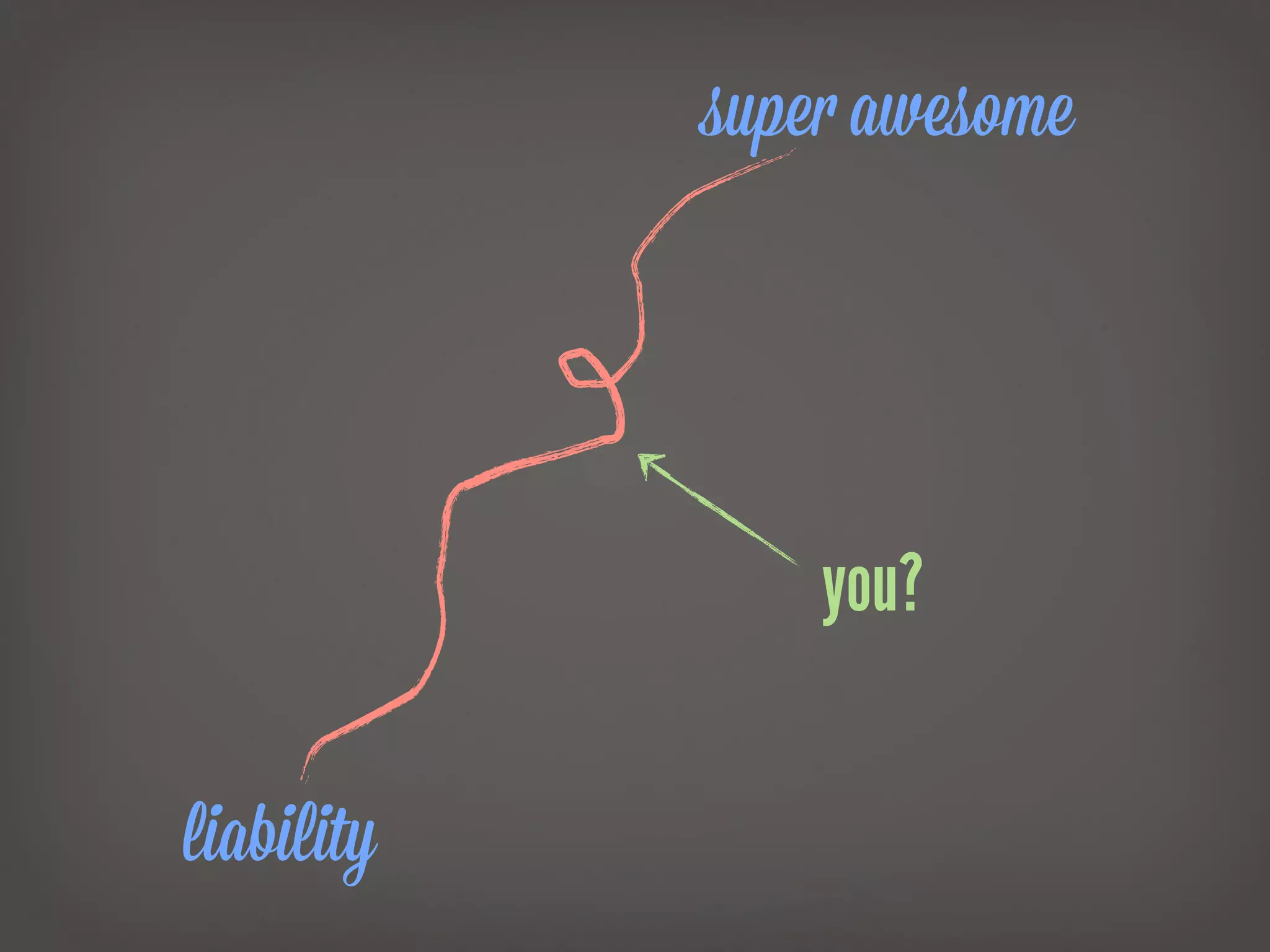 super awesome




                you?


liability
 