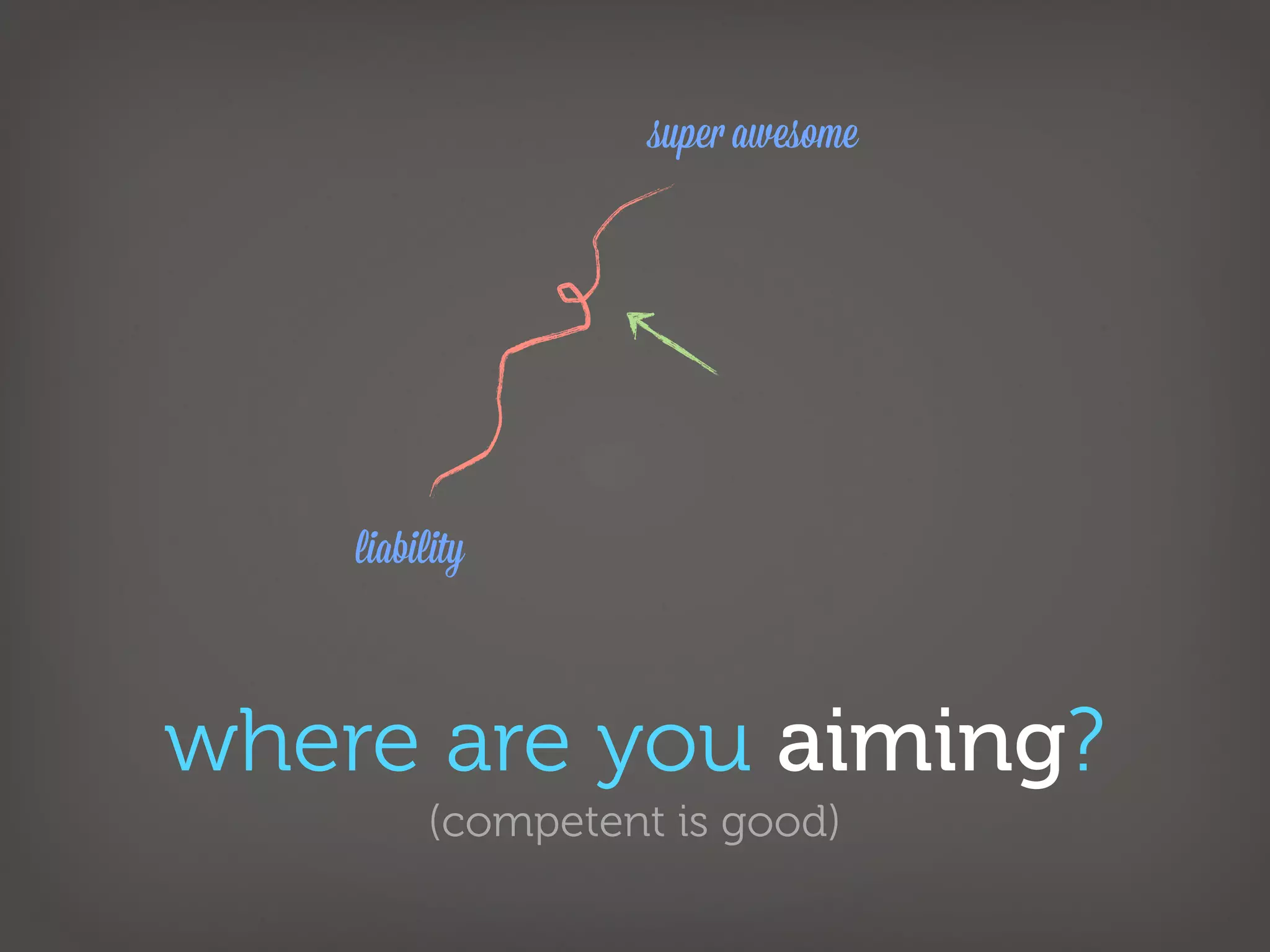 super awesome




    liability



where are you aiming?
         (competent is good)
 