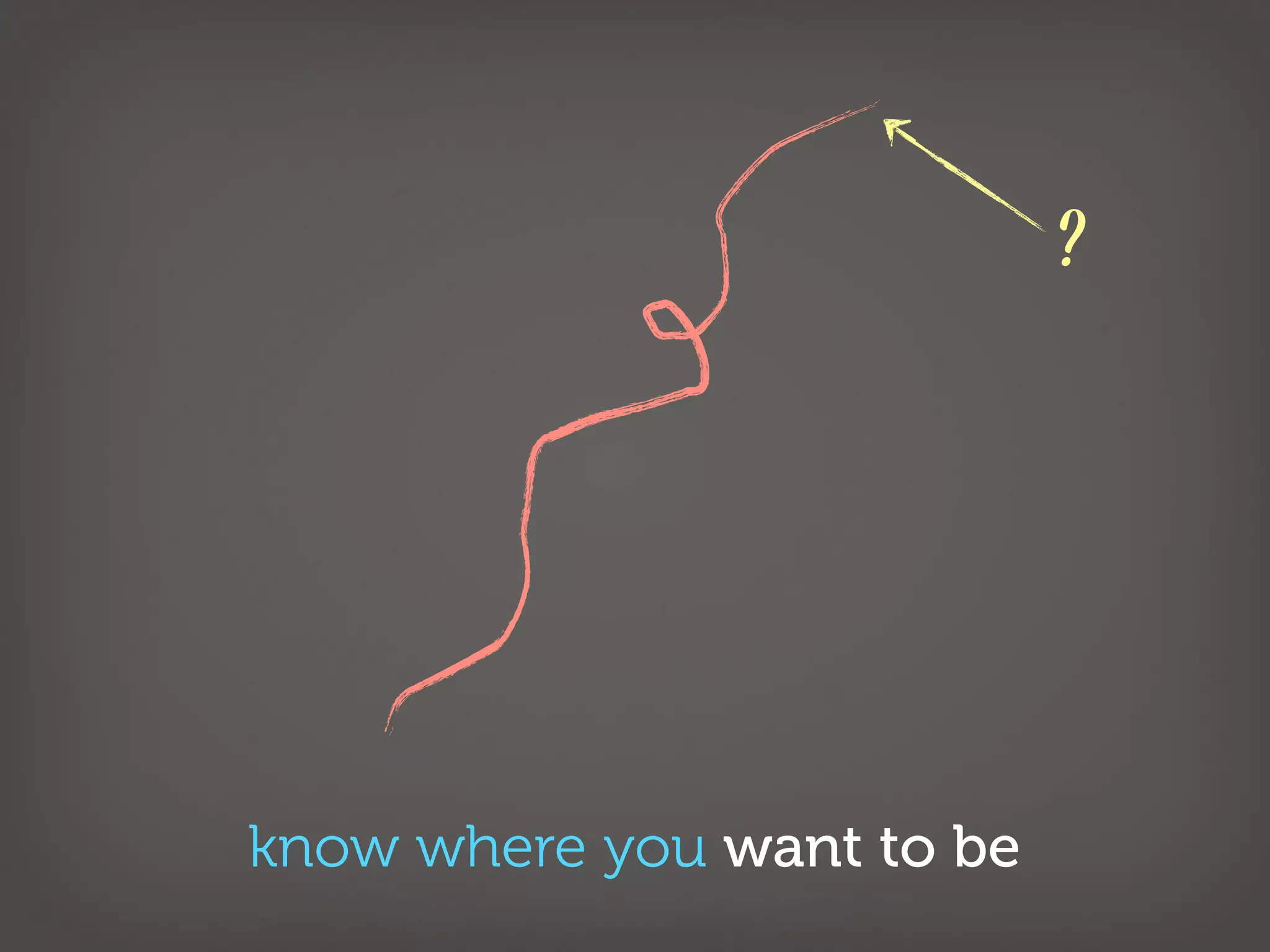 ?




know where you want to be
 