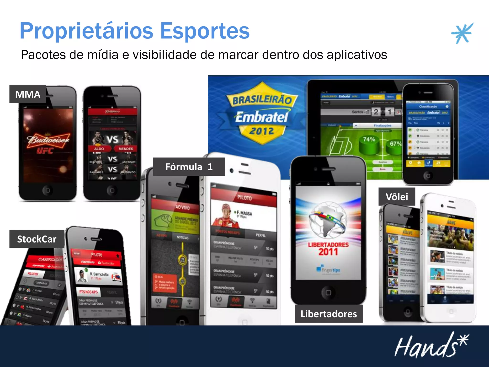 Proprietários Esportes
Pacotes de mídia e visibilidade de marcar dentro dos aplicativos
Vôlei
MMA
StockCar
Fórmula 1
Libertadores
 