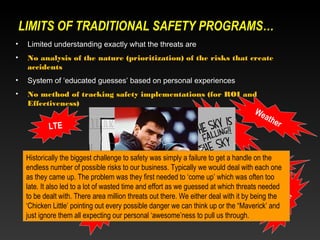 LIMITS OF TRADITIONAL SAFETY PROGRAMS…
•    Limited understanding exactly what the threats are
•    No analysis of the nat...