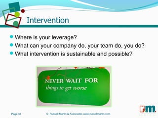 R U S S E L L M A R T I N
A S S O C I A T E S&
Where is your leverage?
What can your company do, your team do, you do?
What intervention is sustainable and possible?
Page 32Page 32 © Russell Martin & Associates www.russellmartin.com
 