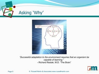 R U S S E L L M A R T I N
A S S O C I A T E S&
“Successful adaptation to the environment requires that an organism be
capable of learning.”
- Richard Restak, M.D. “The Brain”
Page 9 © Russell Martin & Associates www.russellmartin.com
 