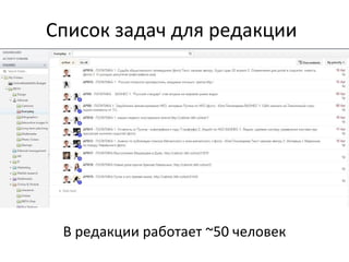 Список задач для редакции
В редакции работает ~50 человек
 