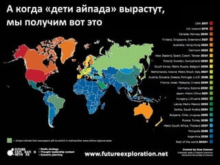 Печать уходит с рынка
А когда «дети айпада» вырастут,
мы получим вот это
 