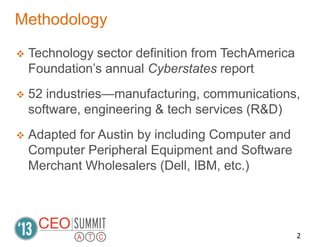 Methodology
2
 Technology sector definition from TechAmerica
Foundation’s annual Cyberstates report
 52 industries—manufacturing, communications,
software, engineering & tech services (R&D)
 Adapted for Austin by including Computer and
Computer Peripheral Equipment and Software
Merchant Wholesalers (Dell, IBM, etc.)
 