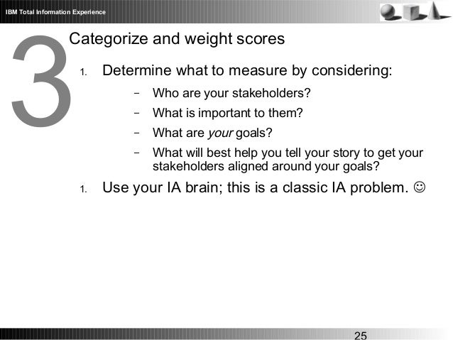 how do you determine or evaluate success