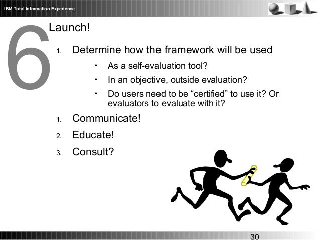 how do you determine or evaluate success