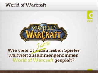 World of Warcraft
Wie viele Stunden haben Spieler
weltweit zusammengenommen
World of Warcraft gespielt?
Jahre
 
