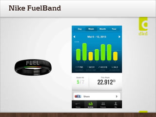 Nike FuelBand
 