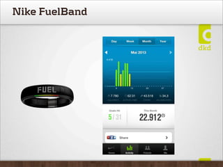 Nike FuelBand
 