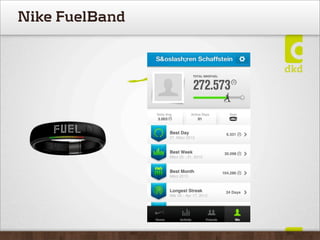 Nike FuelBand
 
