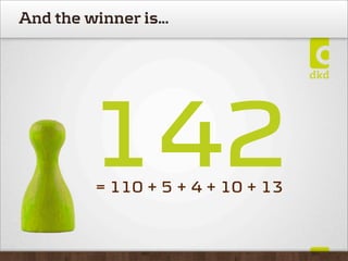 And the winner is...
142= 110 + 5 + 4 + 10 + 13
 
