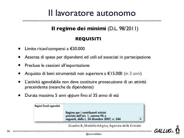 Cambiare Punto Di Vista