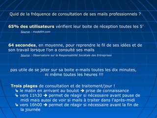 Quid de la fréquence de consultation de ses mails professionnels ?
65% des utilisateurs vérifient leur boite de réception toutes les 5’
Source : modeRH.com
64 secondes, en moyenne, pour reprendre le fil de ses idées et de
son travail lorsque l’on a consulté ses mails
Source : Observatoire sur la Responsabilité Sociétale des Entreprises
pas utile de se jeter sur sa boite e-mails toutes les dix minutes,
ni même toutes les heures !!!
Trois plages de consultation et de traitement/jour !
 le matin en arrivant au boulot  prise de connaissance
 vers 11h30  permet de réagir si nécessaire avant pause de
midi mais aussi de voir si mails à traiter dans l’après-midi
 vers 16h00  permet de réagir si nécessaire avant la fin de
la journée
 