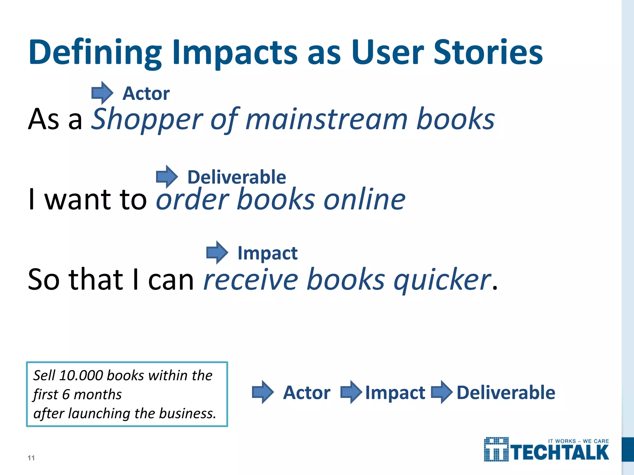 11
Defining Impacts as User Stories
As a Shopper of mainstream books
I want to order books online
So that I can receive books quicker.
Sell 10.000 books within the
first 6 months
after launching the business.
Actor Impact Deliverable
Actor
Impact
Deliverable
 