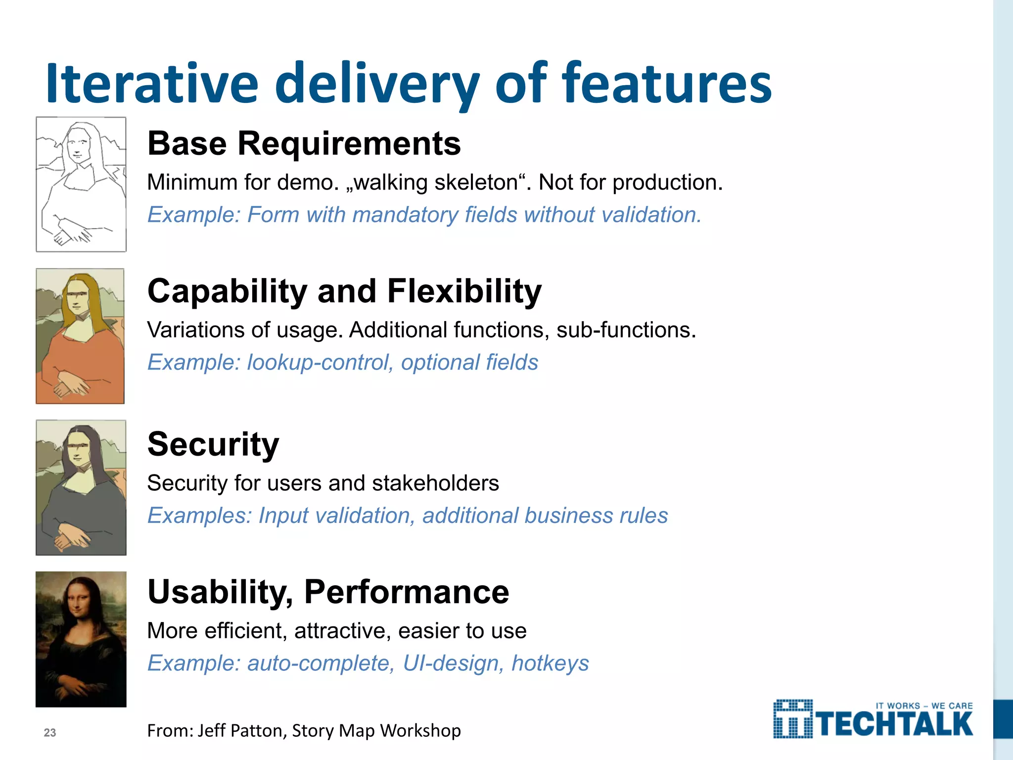 23
Iterative delivery of features
Base Requirements
Minimum for demo. „walking skeleton“. Not for production.
Example: Form with mandatory fields without validation.
Capability and Flexibility
Variations of usage. Additional functions, sub-functions.
Example: lookup-control, optional fields
Security
Security for users and stakeholders
Examples: Input validation, additional business rules
Usability, Performance
More efficient, attractive, easier to use
Example: auto-complete, UI-design, hotkeys
From: Jeff Patton, Story Map Workshop
 